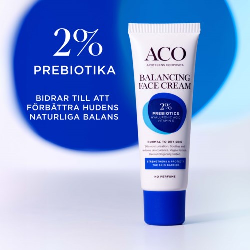 Eine Tube Gesichtscreme namens ACO Balancing Face Cream mit 2% Präbiotika vor blauem und weißem Hintergrund.