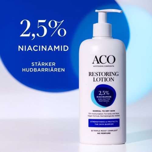 A white bottle of restoring lotion with a pump, labeled with 2.5% niacinamide, on a blue and white background.