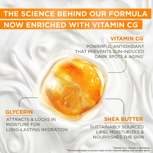 Illustration of a skincare product with text about Vitamin C, Glycerin, and Shea Butter benefits for skin health.