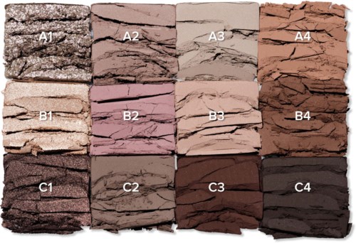 Makeup eyeshadow swatches in four rows from light to dark shades, labeled A1 to A4, B1 to B4, C1 to C4.