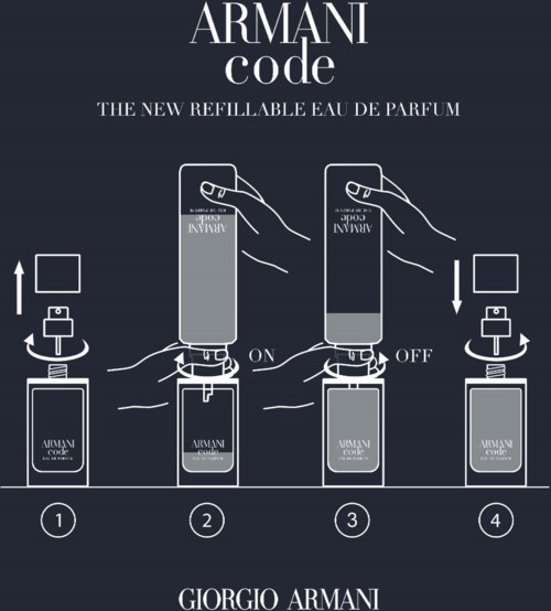 Steps to refill Armani Code perfume atomizer using a pack of perfume bottles and a pump.