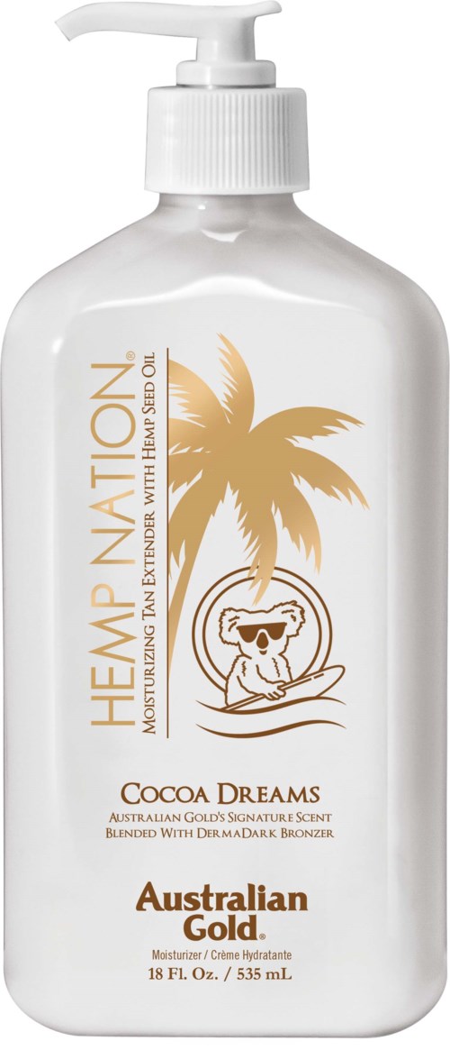 A white lotion bottle with a pump, featuring a palm tree, bear, and text about Australian Gold sunscreen and moisturizer.