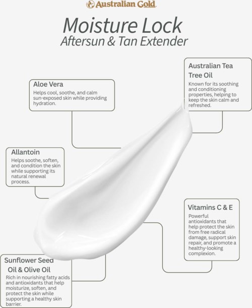 En vit kräm med textetiketter som lyfter fram ingredienser som Aloe Vera, Allantoin, solrosfröolja, australienskt te-trädolja och vitaminer C & E.