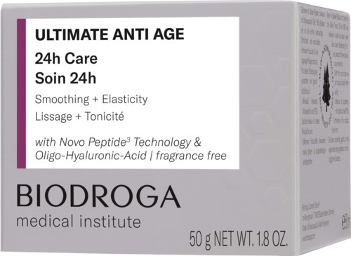 A skincare product box labeled 'Ultimate Anti Age' for 24-hour care, with ingredients like Novo Peptide and Oligo-Hyaluronic-Acid.
