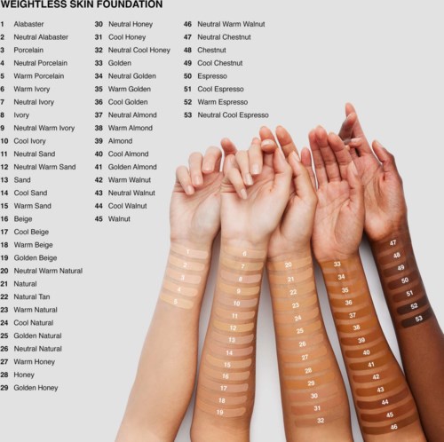 Arm swatches showing different shades of foundation on multiple arms in front of a color chart.
