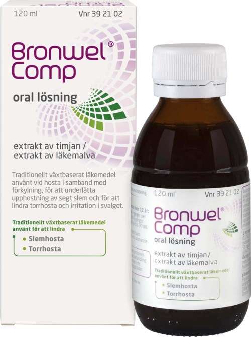A brown bottle and box show Bronwel Comp, a herbal medicine for coughs and throat irritation, with green and purple text.