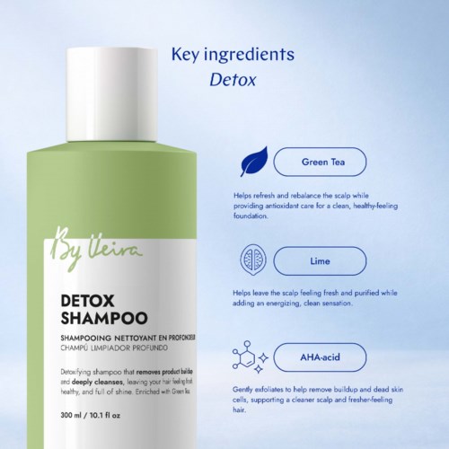 Pakning for detox sjampo med nøkkelingredienser som grønn te, lime og AHA-syre oppført på blå bakgrunn.