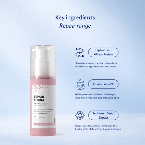 Image of a pink and white bottle of repair serum with key ingredients: wheat protein, quinoa-95, and sunflower seed extract.