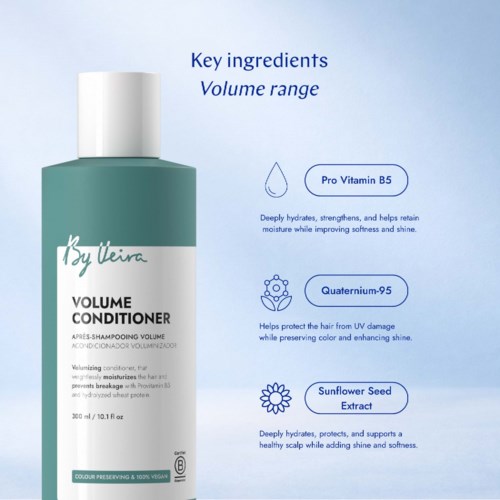 Illustrasjon som fremhever nøkkelingredienser i en volumbalsam, inkluderer Pro Vitamin B5, Quaternium-95 og Solsikkekstrakt.