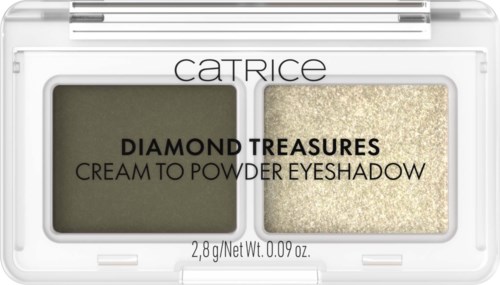 Catrice Diamond Treasures voideesta jauheeksi silmämeikki, vihreä sävy vasemmalla ja kultainen hohde oikealla.