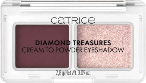 Catrice Diamond Treasures luomiväripaletti, jossa tummansininen ja hohtava vaaleanpunainen.