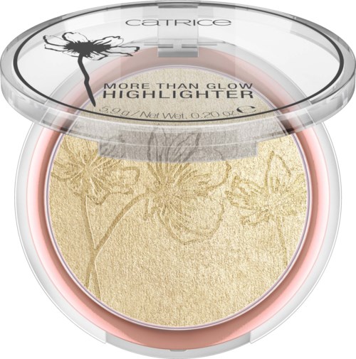 En rund makeuppåse med genomskinlig lock som visar en blomsterdesign highlighter inuti.