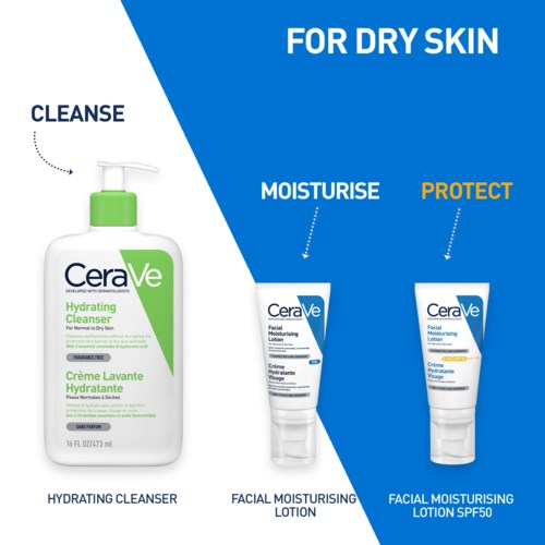 Drei Hautpflegeprodukte für trockene Haut: Reiniger, Gesichtsfluid und SPF-Feuchtigkeitscreme, jedes mit eigenem Zweck.