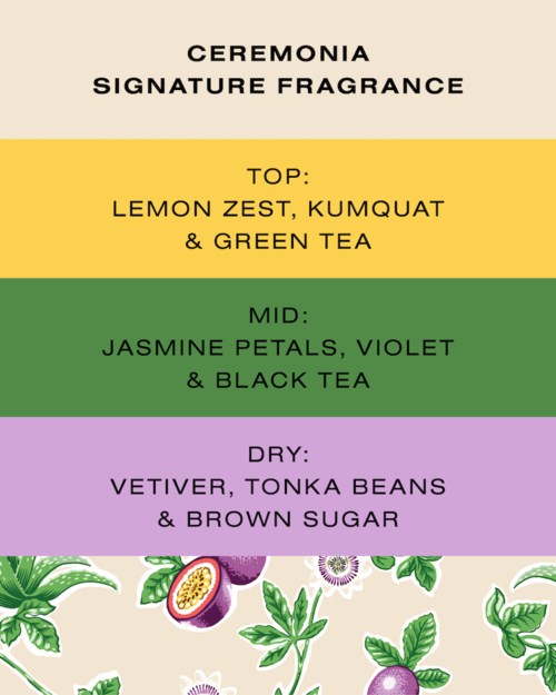 Lijst van drie thee geurcategorieën: top, midden, droog, met ingrediënten per categorie. Gekleurde secties. Bloemen- en fruitillustraties onderaan.