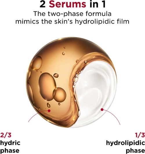A diagram shows two serum types blending to mimic skin's water barrier, with a breakdown of their proportions.