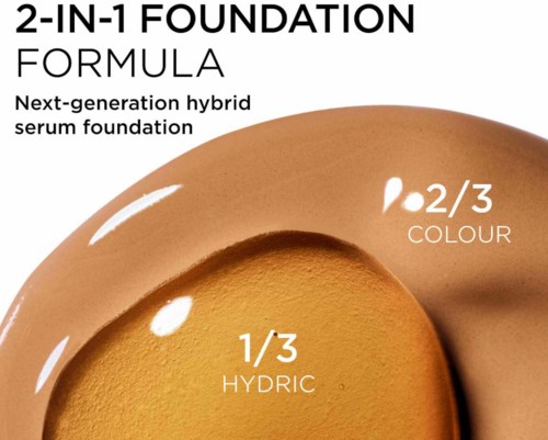 Tekst om en foundation med farge, hydric og serumfunksjoner, neste generasjons hybridserumfundament.