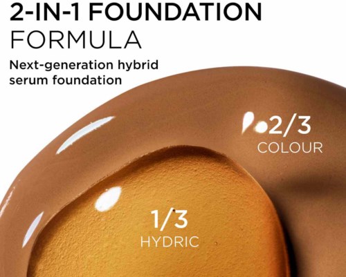 Tekst om en foundation med tre deler: hydrik, 1/3; farge, 2/3. Beskriver en hybrid serum foundation.