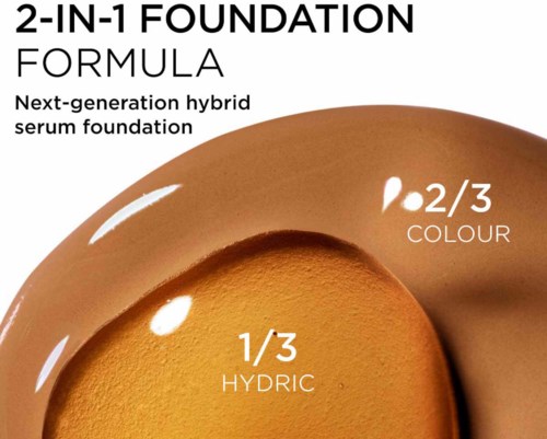 Etiketter viser deler av foundation: 1/3 hydric og 2/3 farge i en serumflaskeillustrasjon.