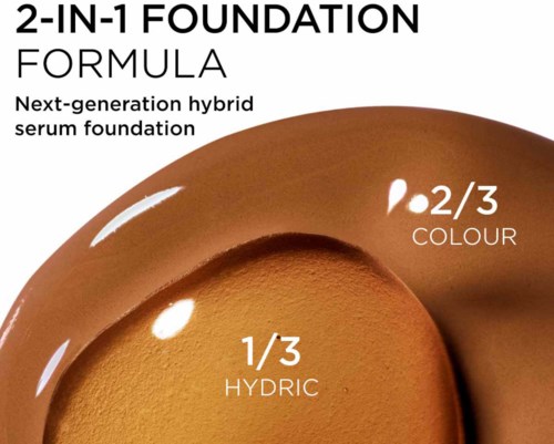 Bildet viser en foundation-blanding med tre deler: 1/3 hydric og 2/3 farge, som forklares med en hybrid serumfoundation.