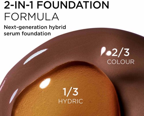 Dette er en reklame for en foundation med en ny formel. Det viser at den har tre deler, med to tredjedeler farge og én tredjedel hydric.