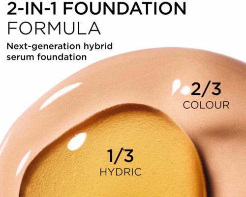 Bildet viser en foundation med seksjoner merket for farge, hydrering og serum, i en ferskengul beholder.