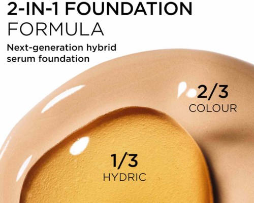 Dette er en diagram som viser en foundation med tre deler: hydric, andre tredjedel farge, og finish.