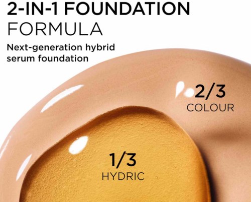 Teksten forklarer en foundationformel med tre deler: 1/3 hydric, 2/3 farge, for en hybrid serumfoundation.