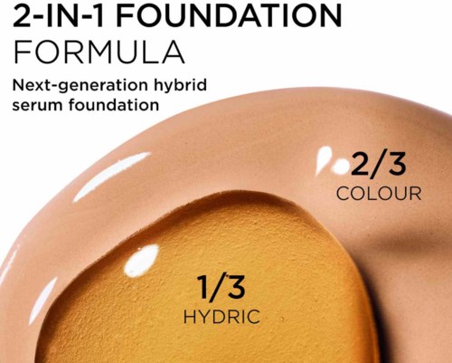 Tekst som forklarer en foundation med deler merket som hydric og farge. Den nevner en hybrid serumformel.