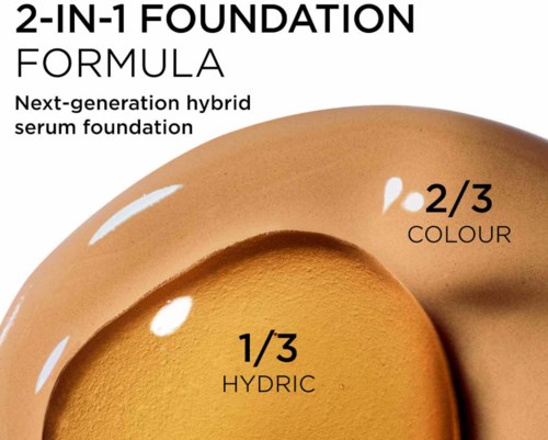 En illustrasjon forklarer en sminkegrunning med tre deler: 1/3 hydric og 2/3 farge, for neste generasjons hybridserum.