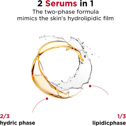 Texten förklarar en hudvårdsprodukt med två faser, hydrisk och lipidisk, visualiserad genom en cirkulär splash med olika sektioner.