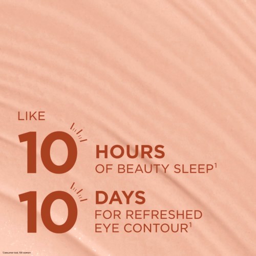 Text promoting 10 hours of beauty sleep and 10 days for refreshed eye contour on a peach-colored background.