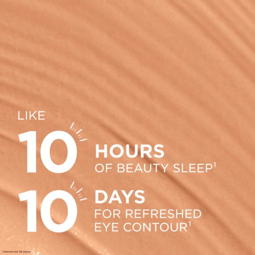 Text on a beige background stating 10 hours of beauty sleep and 10 days for refreshed eye contour.