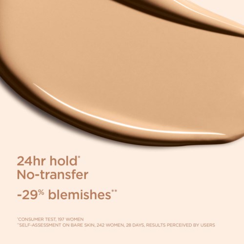 Cream-colored product with text about 24-hour hold, no transfer, and 29% fewer blemishes.