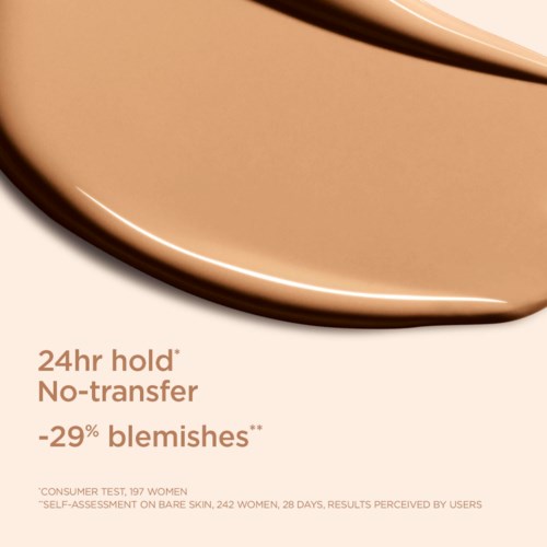 A skincare product claims 24-hour hold, no transfer, and 29% blemish reduction from consumer testing on women.