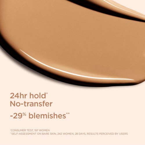 Text in an advertisement claims 24-hour hold, no transfer, and 29% fewer blemishes, based on a self-assessment test.