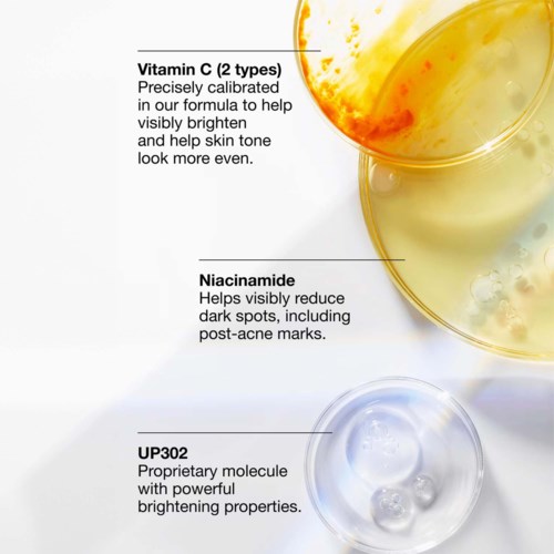 De afbeelding toont drie huidverzorgingsingrediënten: vitamine C, Niacinamide en UP302, met beschrijvingen van hun voordelen.