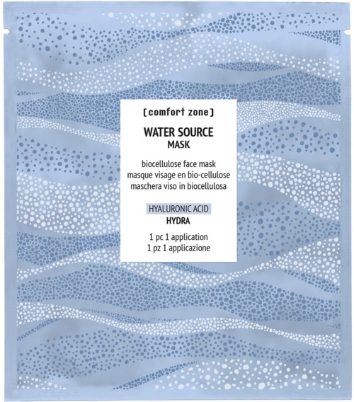 A blue sheet with white and darker blue waves and dots, contains text about a water source face mask with hyaluronic acid.