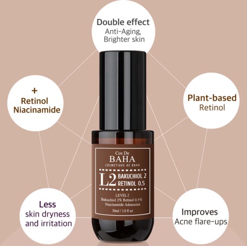 Huidverzorgingsfles die anti-aging, een lichtere huid en acne vermindert met natuurlijke ingrediënten en retinol.