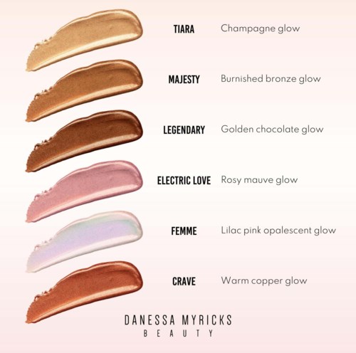 Svalor av sex sminkglow med namn och beskrivningar: champagne, bronze, choklad, mauve, rosa och koppar.