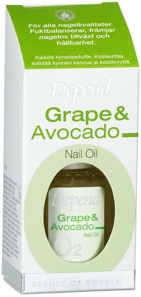 En grønn og hvit boks for negleolje merket Grape & Avocado, med en liten flaske synlig gjennom et vindu.