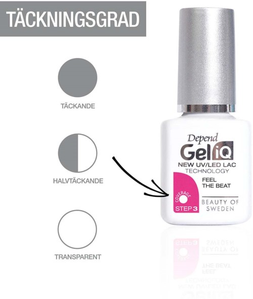 The image shows a nail polish bottle and a color coverage chart with three levels: opaque, semi-opaque, and transparent.
