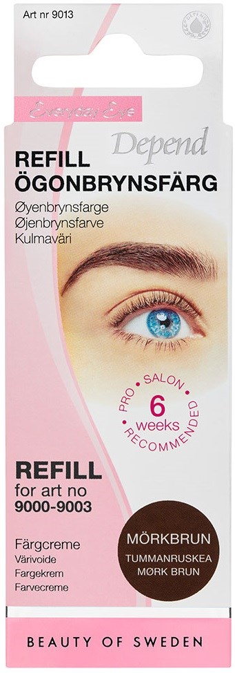 A package with eyebrow dye refill, showing an eye with a blue eyebrow, pink and white packaging, and Swedish text.