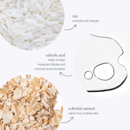 Rice smooths skin, salicylic acid clears follicles, oatmeal calms skin.