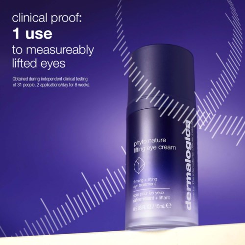 Text explains a product used to lift eyes, mentions clinical proof and testing, with a sleek dark bottle shown.