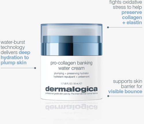 En hudpleiekrukke merket dermalogica pro-collagen banking water cream med fordeler skrevet rundt den.