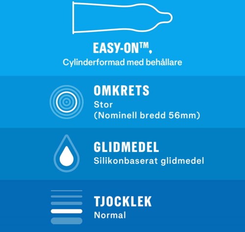 Blauer Hintergrund mit Anweisungen für eine medizinische Applikator: einfach anzulegen, runde Größe, Silikon-Gleitmittel, normale Dicke.