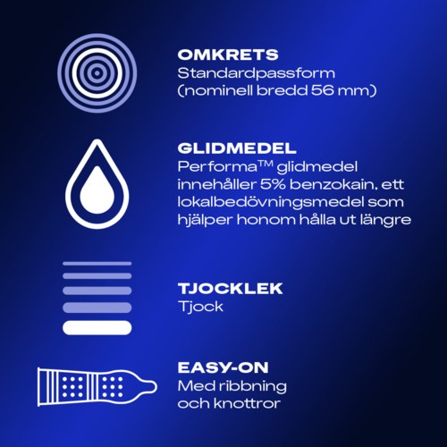 Das Bild erklärt die Eigenschaften eines Gesundheitsprodukts, einschließlich Zielrichtung, Medikament, Dicke und Benutzerfreundlichkeit.