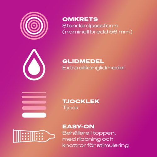 Ein Diagramm, das ein Produkt mit rosa und orangeem Hintergrund erklärt, mit Icons und Text auf Schwedisch über Größe, Material, Dicke und Verwendung.