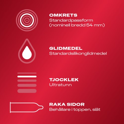 Roter Hintergrund mit weißen Texten, die verschiedene Werkzeuge und ihre Beschreibungen zeigen, wie Ziele, Kleber und Sticks.