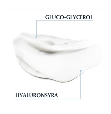 Kaaviokuva, jossa on kaksi ainesosaa: gluco-glukuroli ja hyaluronihappo.
